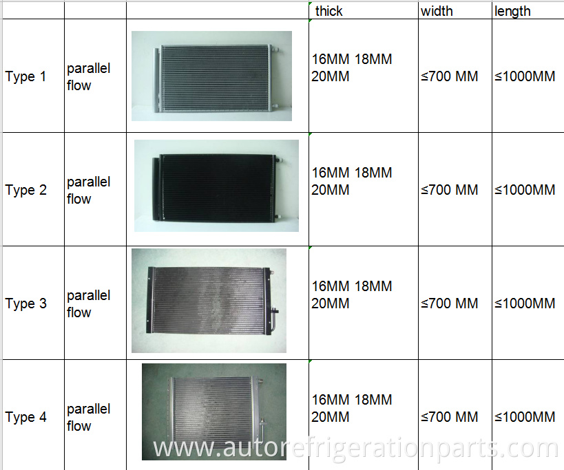 Universal Auto Air Conditioning Condenser